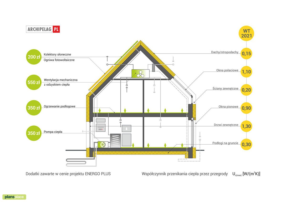 Projekt dużego domu w kształcie litery L z basenem i garażem - 62049R